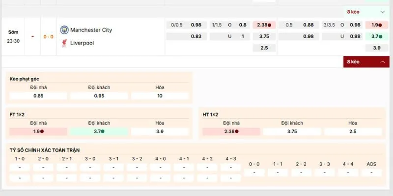 Kèo hấp dẫn nên chú ý của trận Manchester City và Liverpool