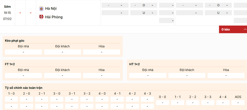 Tỷ lệ kèo trận đấu Hà Nội FC vs Hải Phòng FC