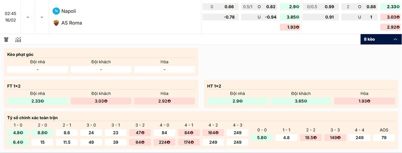 Tỷ lệ kèo trận đấu Napoli vs AS Roma