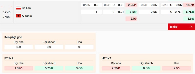 Hướng dẫn soi kèo Poland vs Albania chi tiết